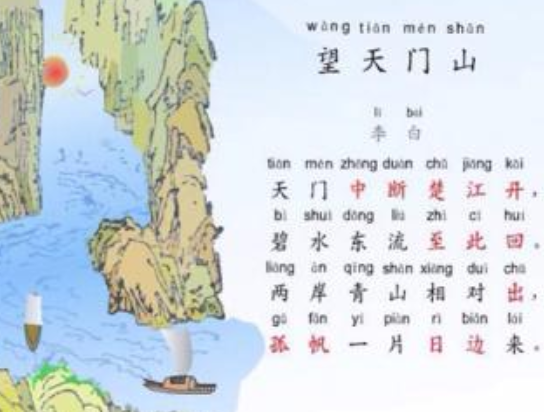 天门中断楚江开的意思是什么