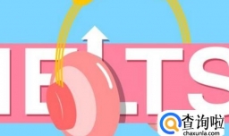 雅思成绩在国内有用吗？