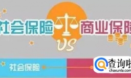 五险一金和商业保险的区别,五险一金和商业保险购买需要注意什么