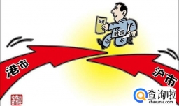 如何开通沪港通及港股通交易规则和注意事项