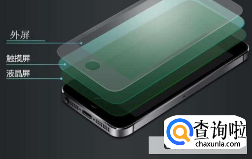 手机后压屏和原装屏的区别有多大