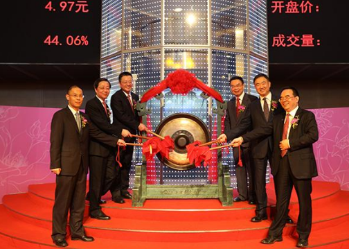 公司上市有什么好处