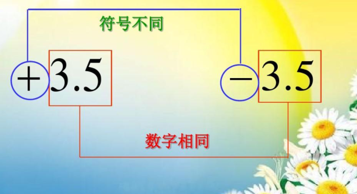 什么是相反数