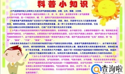 科普小知识大全