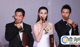 电影行业哪些奖项分量最重