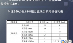三肖三码必出一期（三肖码三期内必出特精准数据资料大全）
