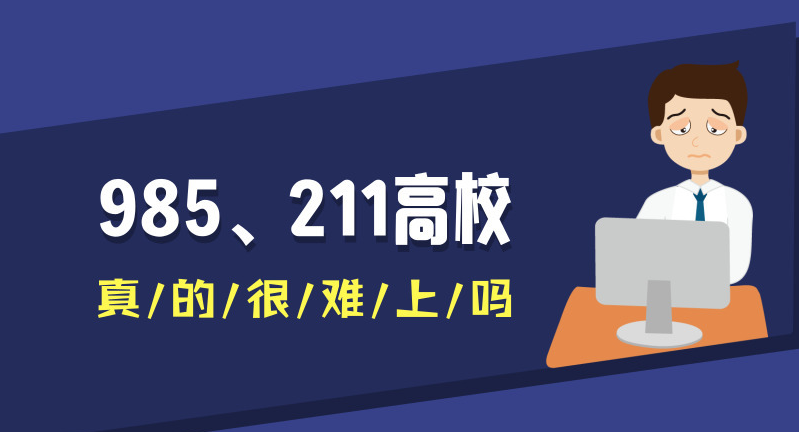 985大学是什么意思