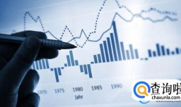 全面注册制对股民的影响