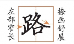 口字旁的字有哪些