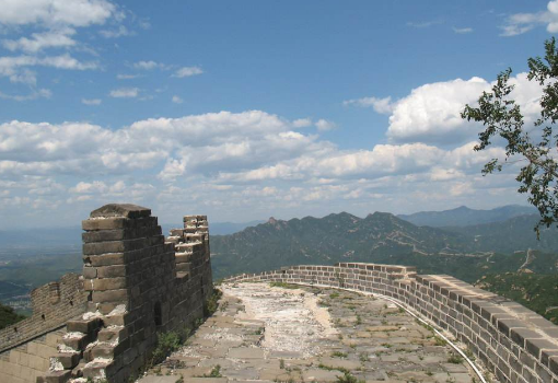 世界四大文明古国