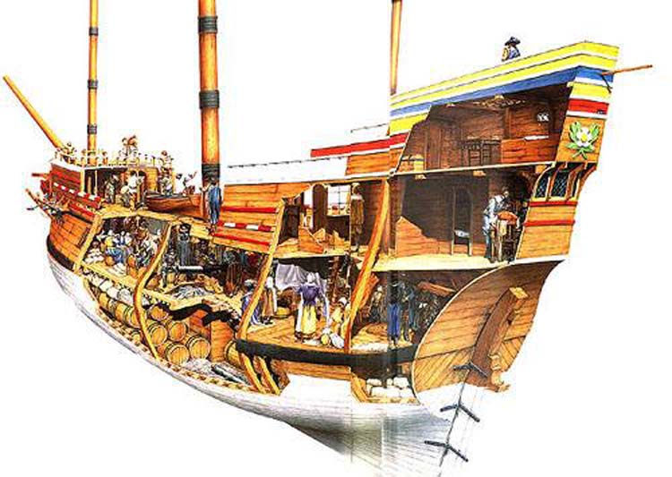 感恩节是怎么来的