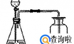 实验室制取二氧化碳