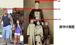 历史上最高的人是谁？有多高？