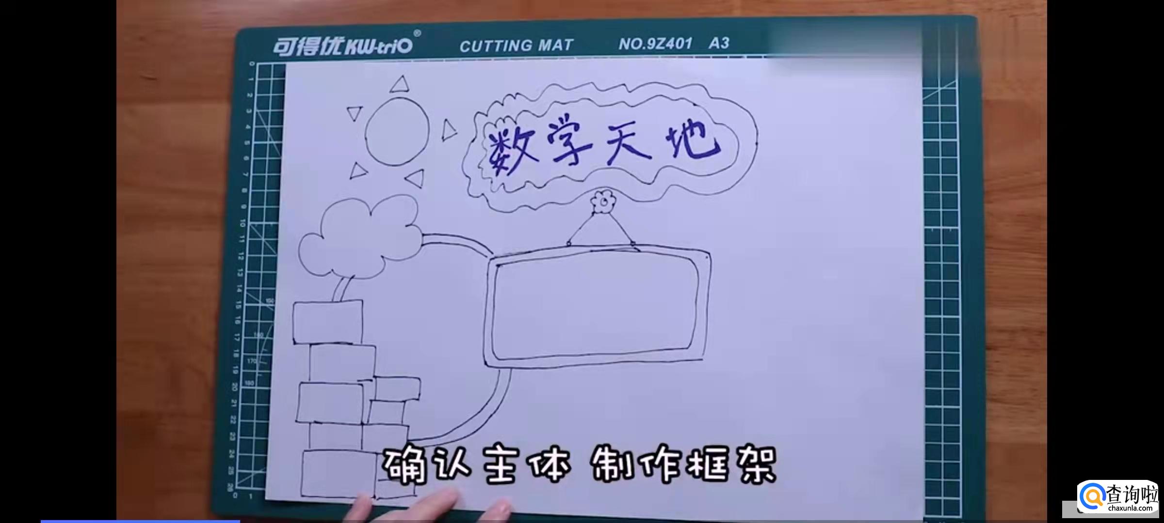 简单又漂亮的数学手抄报