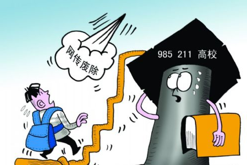 985大学是什么意思