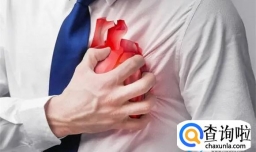 心肌缺血的症状是什么 心肌缺血怎么治疗