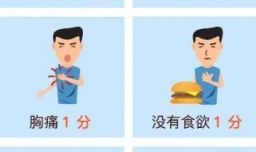 新冠患者是一直咳还是偶尔咳