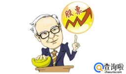 金融投资的种类