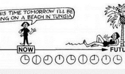 动词一般现在时的用法