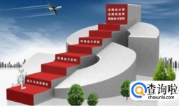 会计考证大全（可以考的证）