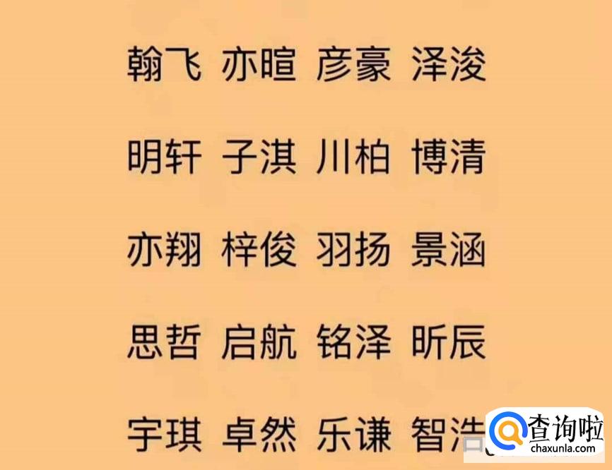 想给孩子换个名字如何开始