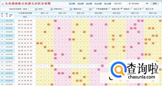 多彩彩票怎么玩，怎么会输钱呢