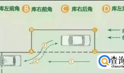 驾照考试：科目二侧方位停车技巧