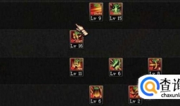 DNF魔枪士征战者90刷图加点