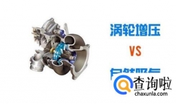 汽车排量T和L有什么区别