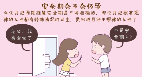 女性安全期怎么算