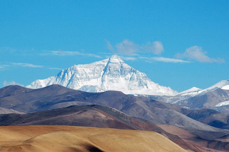 世界上最高的山峰