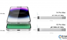 iphone15promax将打破最薄边框纪录 价格高吗？