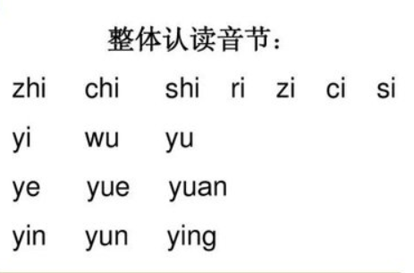 16个整体认读音节介绍