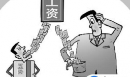 五险一金公司和个人按什么比例，五险一金公司怎么办理