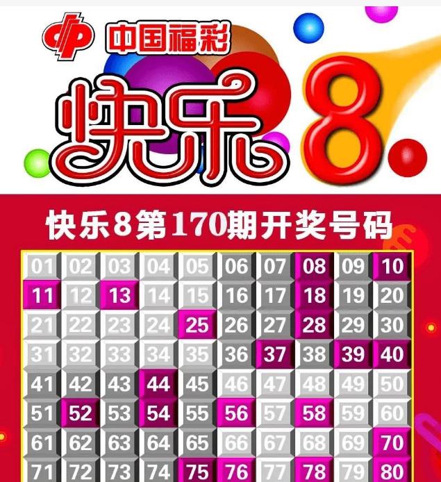 快乐8玩法中奖规则，你知道么？