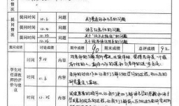 读书报告应该怎么写？