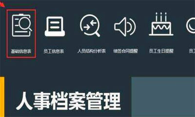 政治面貌是什么意思