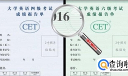 英语四六级考试区别