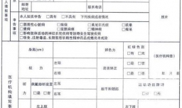 驾校考试（C1）：[1]体检