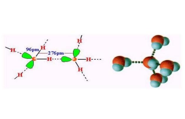 水的密度是多少?