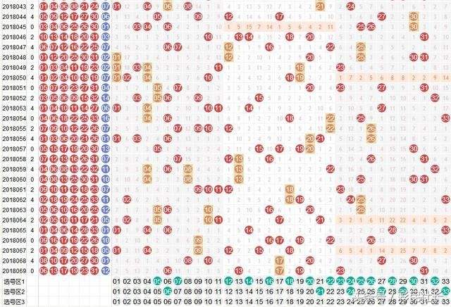 三期必开一期精准