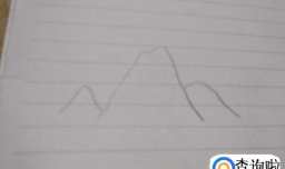 山的简笔画怎么画