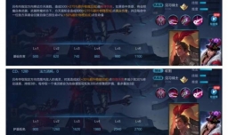 【攻略】吕布走下神坛？看吕布魔神降世