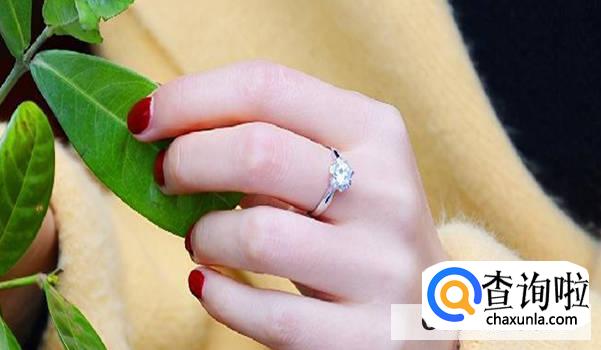 戒指戴在不同的手指上意义大不同