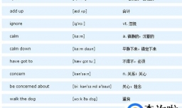 小学初中高中英语单词表：高一必修一