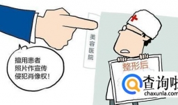 哪些行为可能会侵犯到他人的肖像权