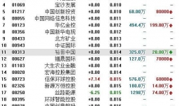 证监会正式实施的全面注册制对股市的影响