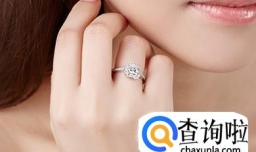 戒指戴在不同手指上所表达的意思