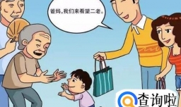 回家给父母买什么东西好？