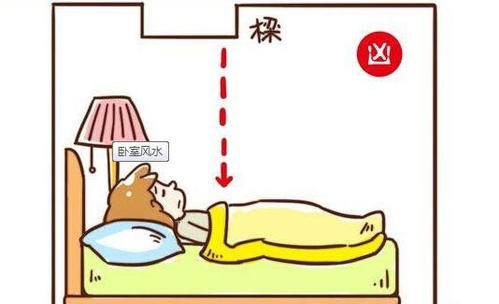 横梁压顶是迷信吗